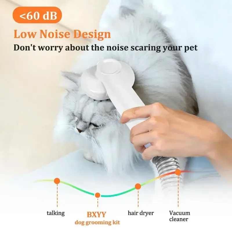Dog Grooming Kit: 5-in-1 Vacuum Tools, Clippers, and Shedding Brush - Image 6