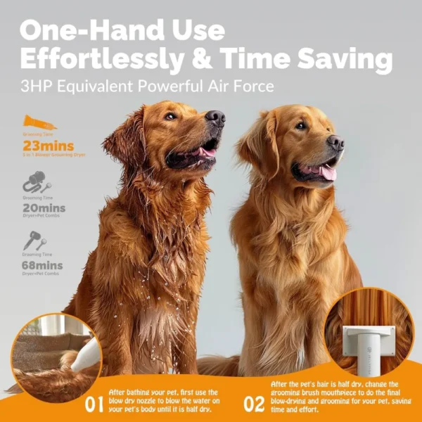 Dog Grooming Kit & Dryer for Easy Pet Care at Home - Image 3