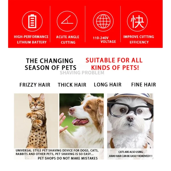 Electric Dog Grooming Kit: Rechargeable Pet Clipper and Haircut Trimmer Set - Image 5