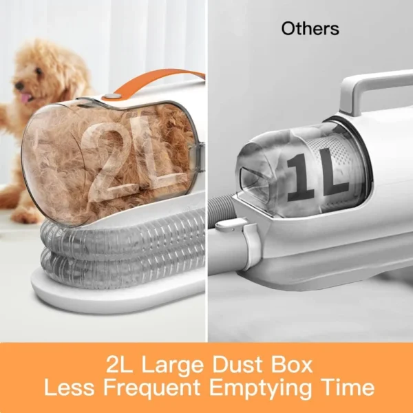 Dog Grooming Kit: 12000Pa Powerful Vacuum for Shedding and Grooming - Image 3
