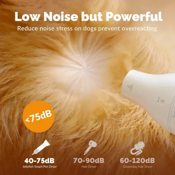 Dog Grooming Kit & Dryer for Easy Pet Care at Home - Image 5
