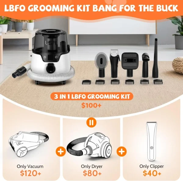 Dog Grooming Kit with Vacuum, Dryer, and 6 Professional Grooming Tools - Image 6