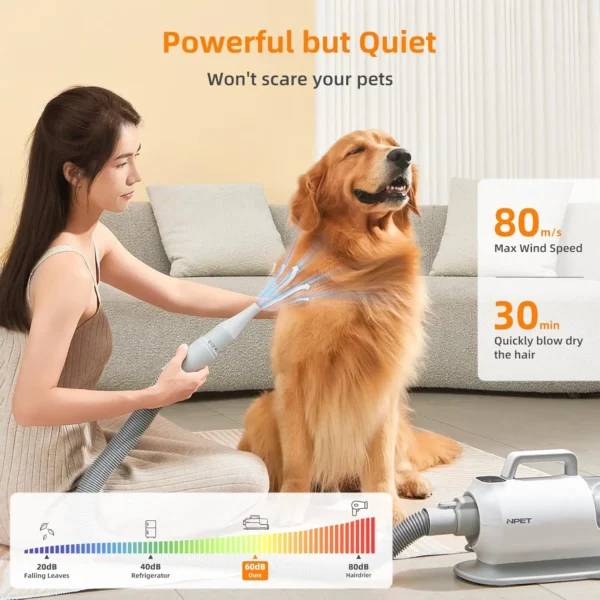 Dog Grooming Kit with 6 Tools, Pet Hair Vacuum Suction & Dryer - Image 2