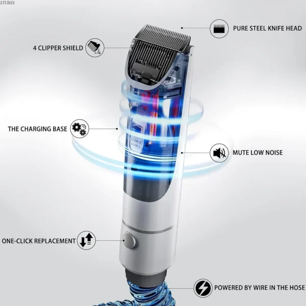 Dog Grooming Kit With Clippers, Vacuum Suction, Low Noise Blower & Tools - Image 4