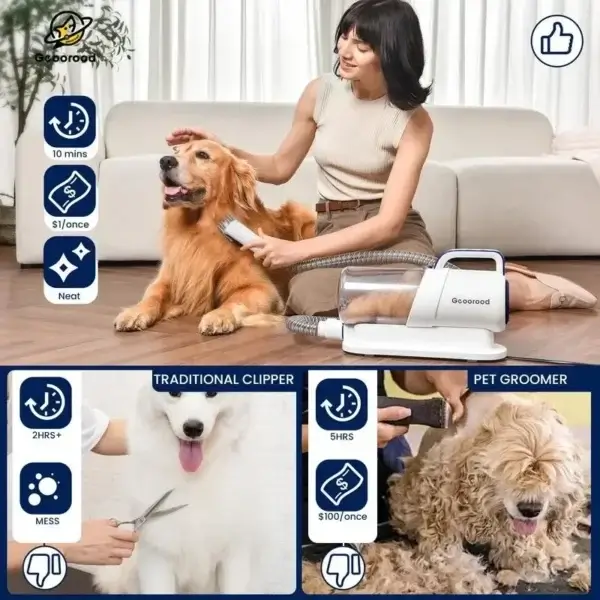 Dog Grooming Vacuum: 4-in-1 2.5L Shedding and Grooming Vacuum Brush - Image 4